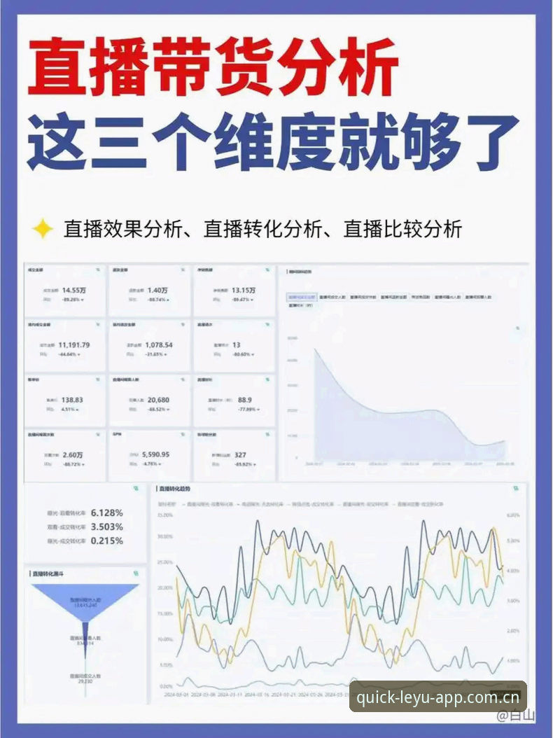 3个让乐游体育平台替代宝威直播数据的实用理由