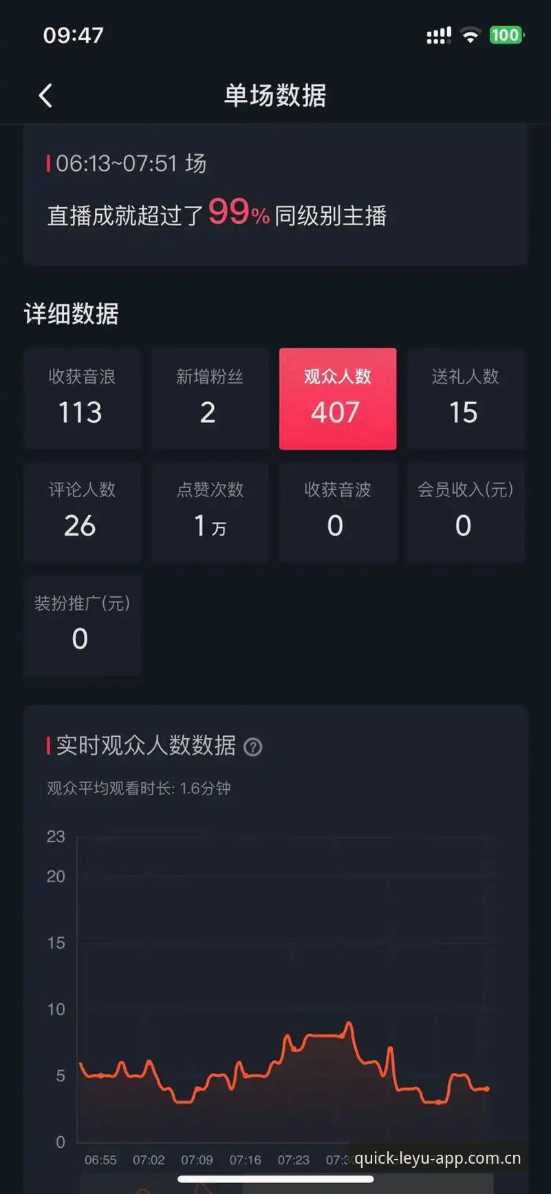 乐游体育平台LEYU手机版V3深度评测：直播数据替代方案实测对比